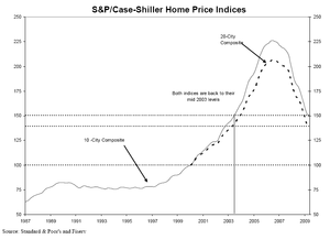 Una historia de terror: los bancos centrales y el sistema financiero (2/3)